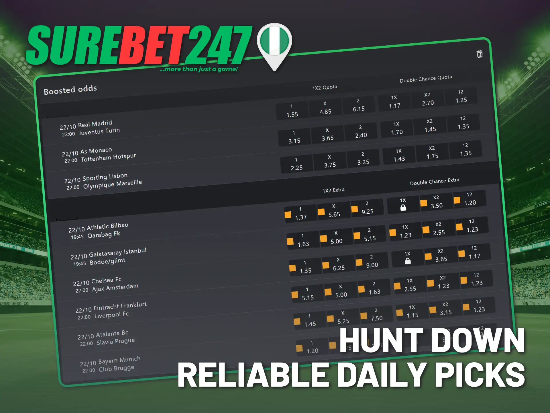 Check analytics platforms and community forums for Surebet247 reliable predictions.