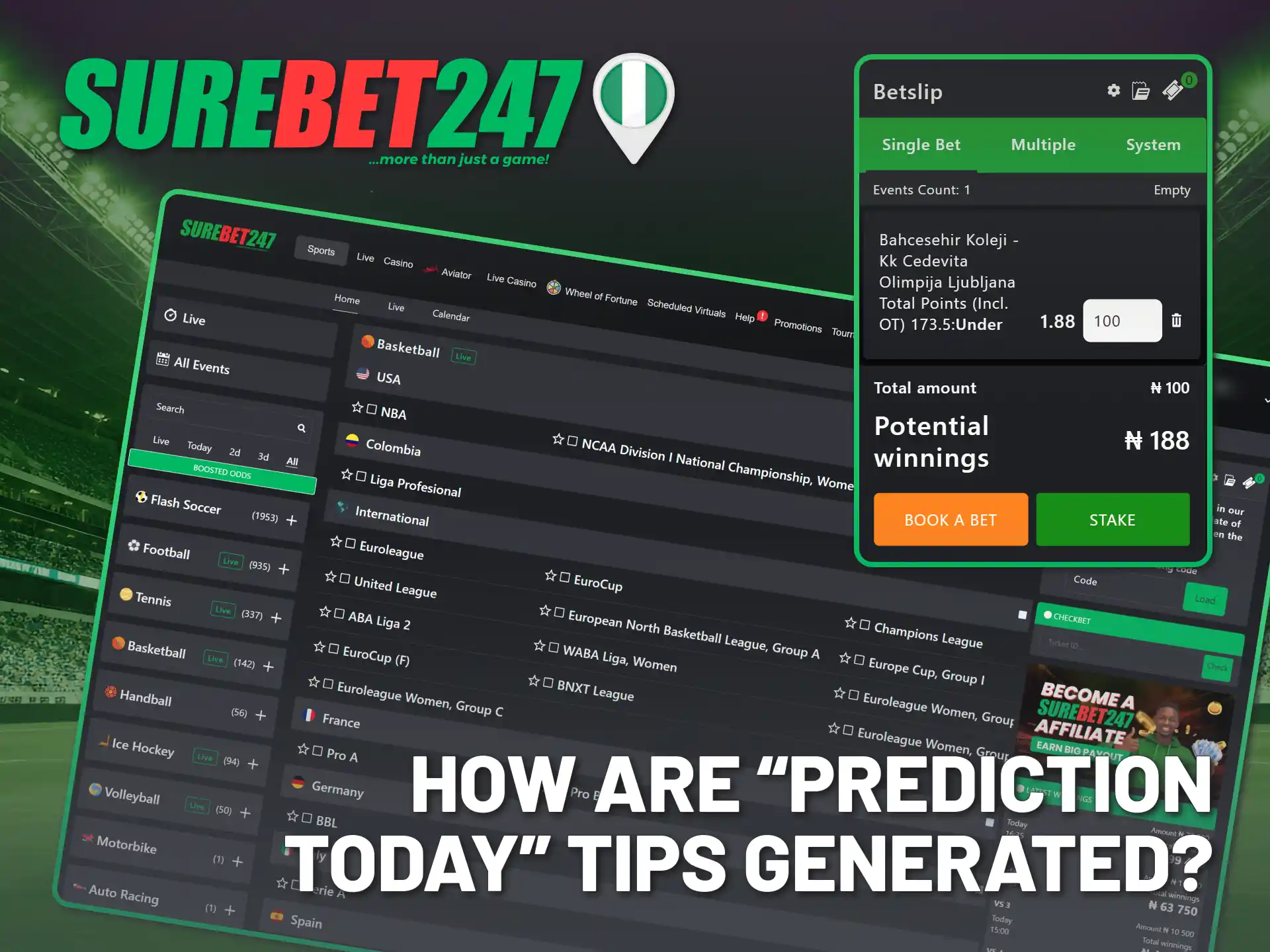 Learn about analytics behind Surebet247 official daily predictions.